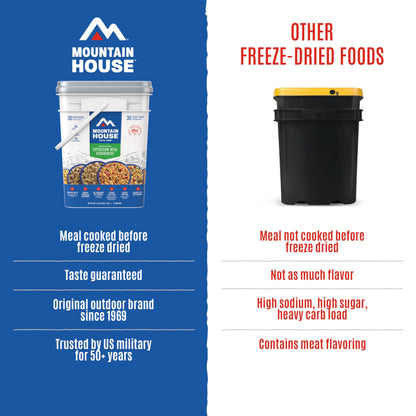 Mountain House Expedition Meal Assortment Bucket Freeze Dried Backpacking & Camping Food 30 Servings