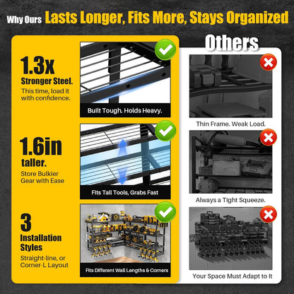 Power Tool Organizer Wall Mount by XLarge - Modular 820lbs Garage Storage Rack with 8 Cordless Drill Holders | 4-Tier Heavy Duty Utility Shelf