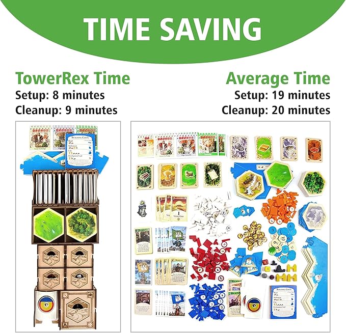 TowerRex Organizer Compatible with Catan Board Game and Cities and Knights Seafarers Expansions Storage Insert Accessories Upgrade