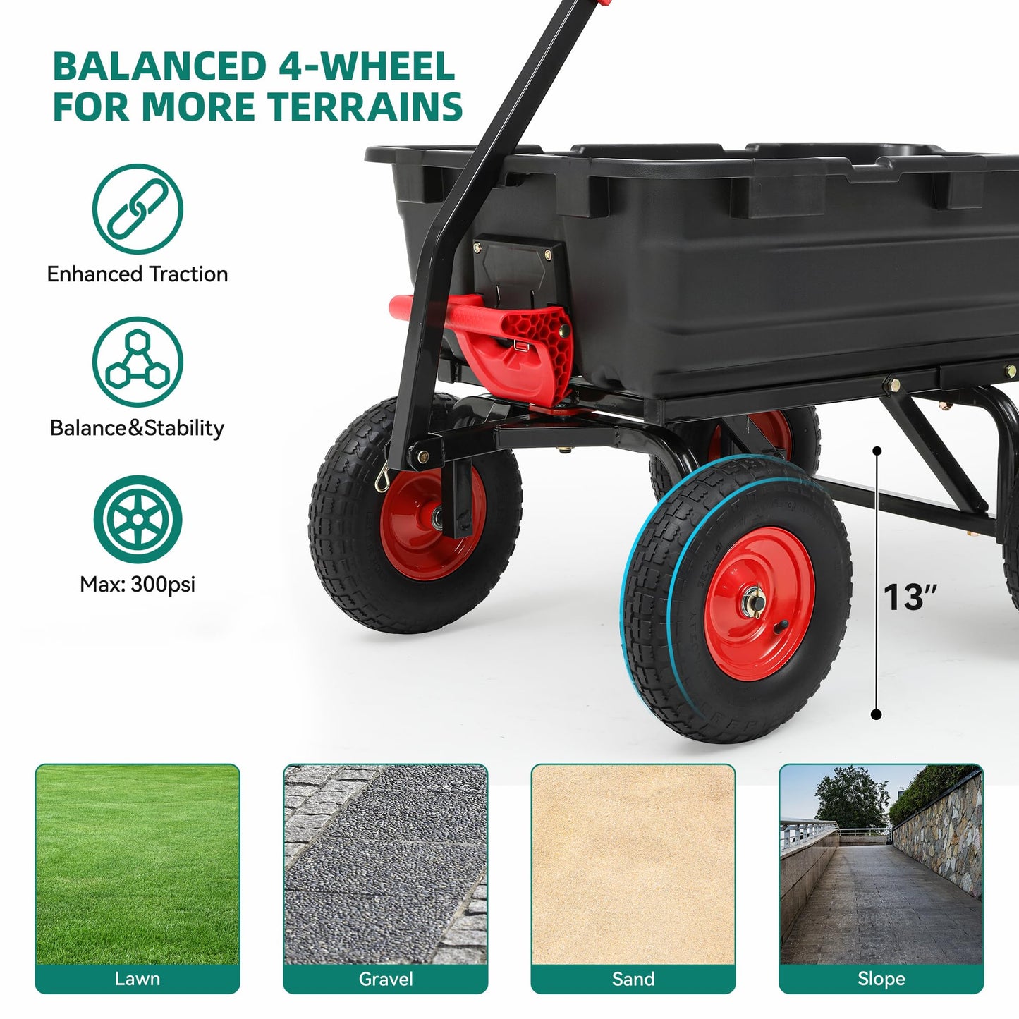1200lbs Garden Dump Cart,Ultym Heavy Duty 7 Cu.Ft Trailer Dump Cart with Hitch,Garden Dump Wagon with 13" All Terrain Wheels & 2-in-1 Handle,Tow Behind for Lawn Mower Tractor ATV