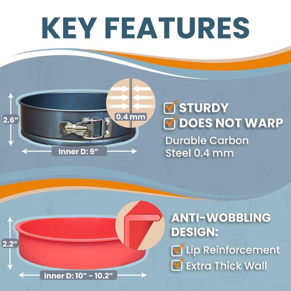 Springform Pan 9 Inch NONSTICK - Cheesecake Pan with Silicone Sleeve – NO LEAKS in Water Bath - No Foil Wrap Needed - Easy Cake Release – Sturdy Build - Heavy-Gauge Carbon Steel 0.4 mm