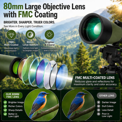 NWDEY Spotting Scope 25-75x80, BAK4 Prism FMC Optics, Waterproof Spotting Scope with Upgraded Tripod, Phone Adapter and Carrying Case for Bird Watching, Target Shooting, Wildlife Viewing