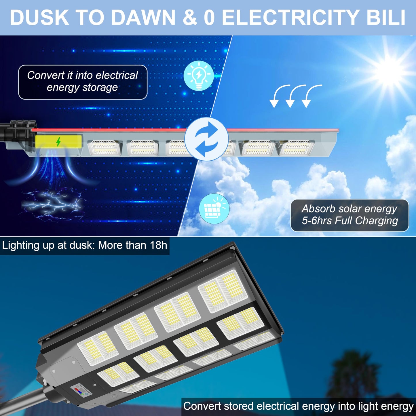 loyoele 9000W Solar Street Lights Outdoor 240000 Lumens Solar Flood Light with Remote Control & Motion Sensor, Waterproof IP66 Dusk to Dawn Solar Power Lights for Garden,Yard, Path, Parking Lot 2-Pack