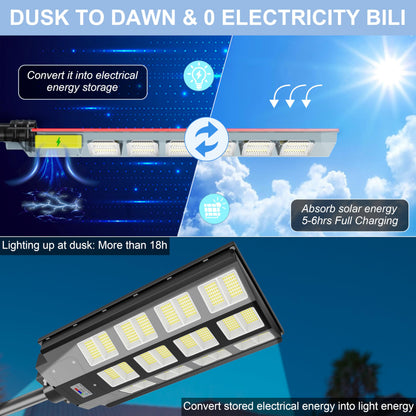 loyoele 9000W Solar Street Lights Outdoor 240000 Lumens Solar Flood Light with Remote Control & Motion Sensor, Waterproof IP66 Dusk to Dawn Solar Power Lights for Garden,Yard, Path, Parking Lot 2-Pack
