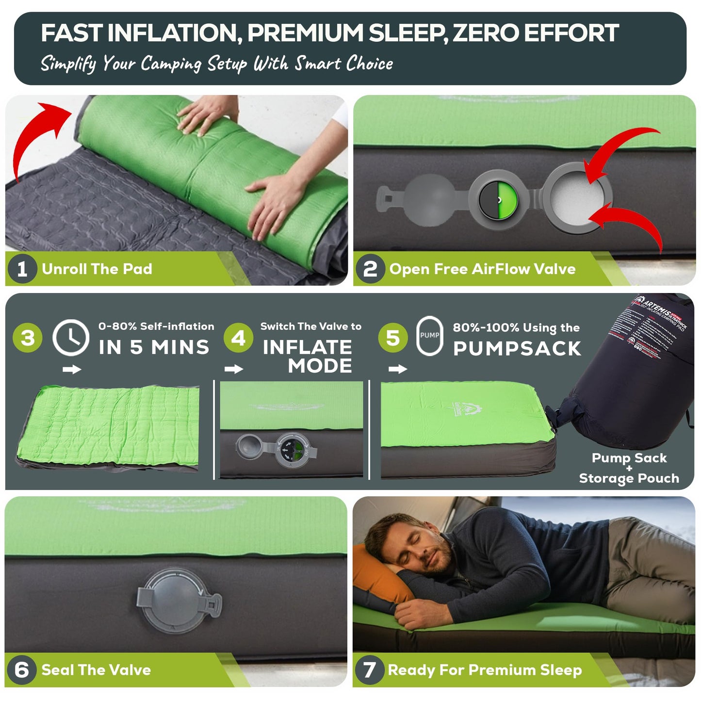 Gear Doctors Artemis 8.3 R-Value Self Inflating Sleeping Pad Camping—Air Mattress Camping—Mattress Pad 4 Season 3D Air Foam 4" Thick Insulated Inflatable Foam Sleeping Mat for Luxury Camp/Car/Cot/Tent