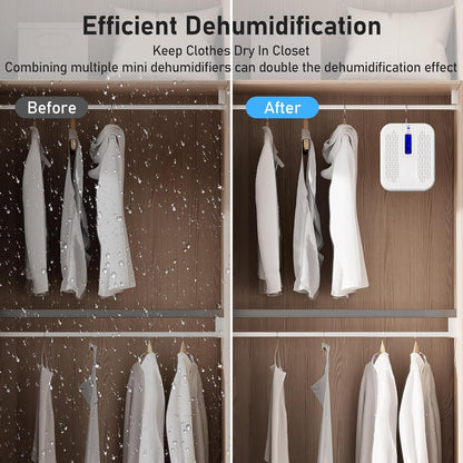 Rechargeable Mini Dehumidifier - Portable & Energy Efficient for Bathrooms, Closets, Cars