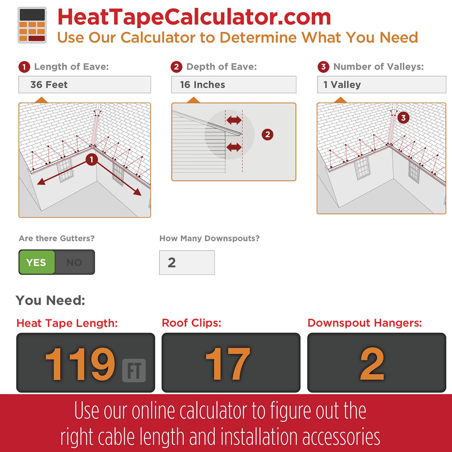 RADIANT SOLUTIONS HeatTapePro - Intelligent Commercial Grade Self-Regulating Heat Cable with GlowCap™ - 10 YR warranty - Ice Dam & Pipe Freeze Protection - 24 ft cable + 10 Ft Cord, 120V, 6 watts/Ft