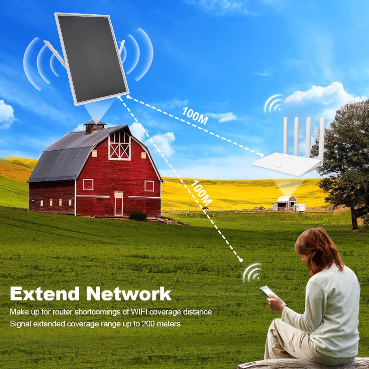 Solar WiFi Extender, 2.4GHz 5GHZ 15W Solar WiFi Repeater Up to 328.1ft, Extender Signal Booster Outdoor for Outdoor Camping RV, Supports 15 Devices
