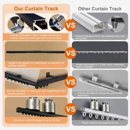 Hoeflife Curtain Track,Ceiling Curtain Track,Wall Mount Curtains Tracks,Heavy Duty Sliding Room Divider Ceiling Mount Curtains Tracks Rails Rod System with Clips 3-6ft Black