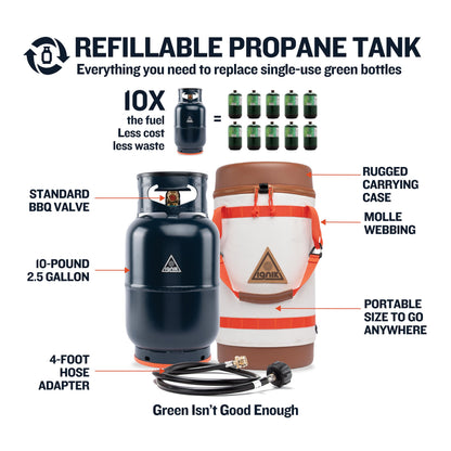 Ignik Refillable Gas Growler X 10-Pound Empty Propane Tank with Carry Case and Adapter Hose, Black Case/Blue Tank