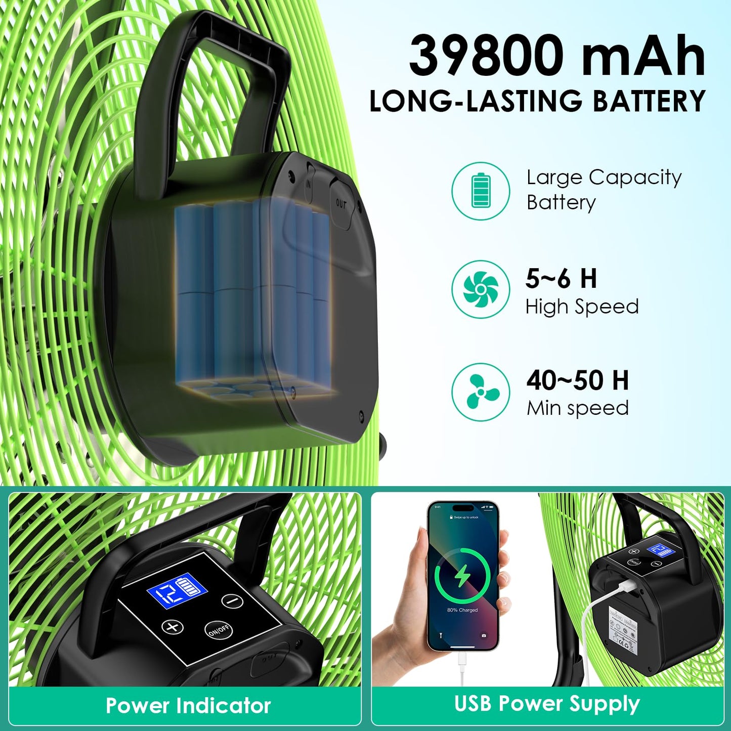 ZIZIWIN 18'' Rechargeable Battery Operated Floor Fan, Portable Cordless Camping Fan Outdoor, Long Lasting Battery Powered Fan, 360° Tilt, Wireless, USB Output, for Home Gazebo Greenhouse Outside Gym