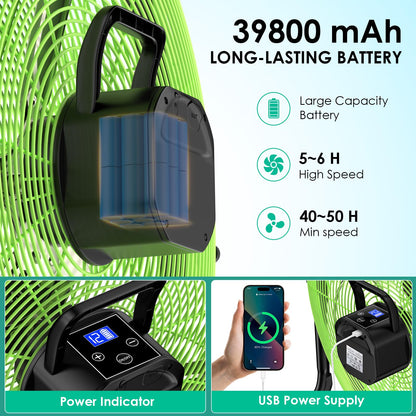 ZIZIWIN 18'' Rechargeable Battery Operated Floor Fan, Portable Cordless Camping Fan Outdoor, Long Lasting Battery Powered Fan, 360° Tilt, Wireless, USB Output, for Home Gazebo Greenhouse Outside Gym