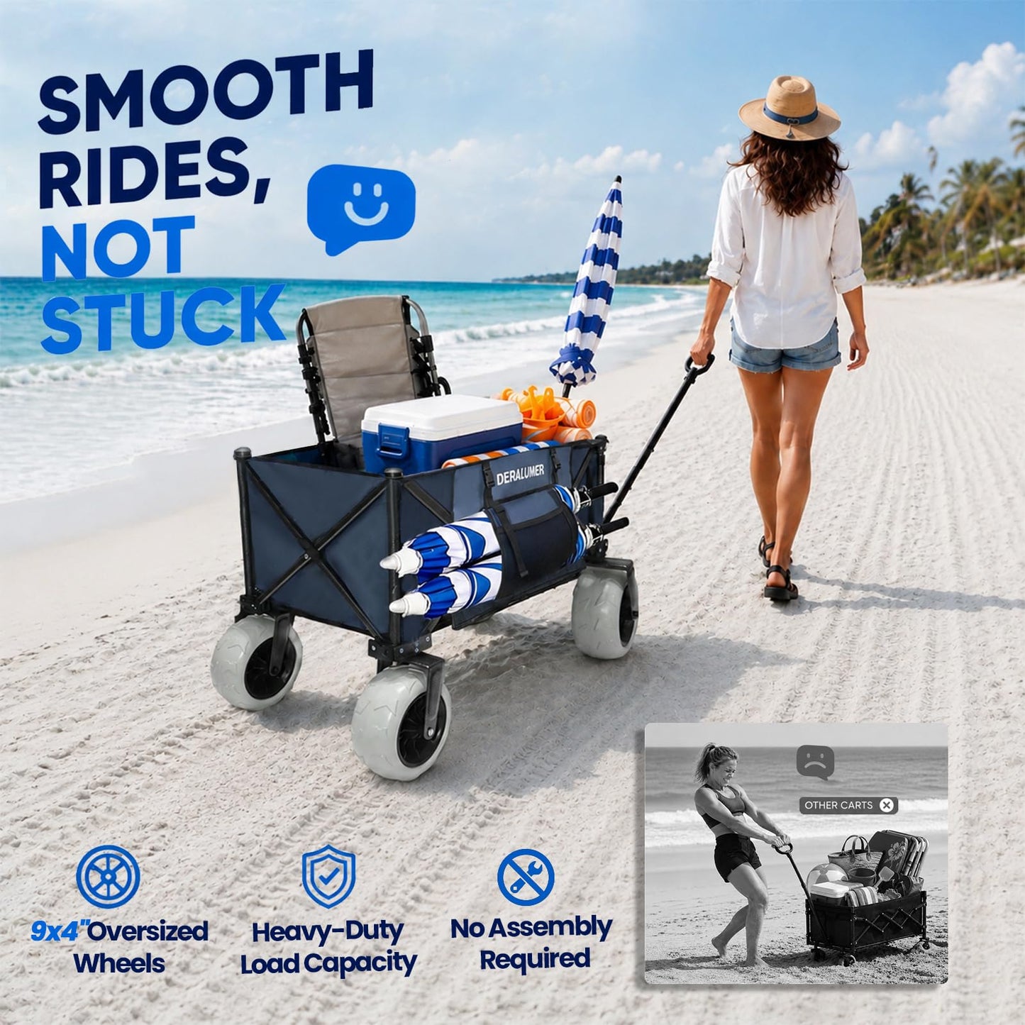 X800 Heavy Duty Beach Wagon with 9x4 Sand-Proof All-Terrain Wheels, 300L Oversized Foldable Wagon Cart with Side Bag, All-Terrain Utility Wagon for Beach Essentials, Sport, Camping（Navy Blue）