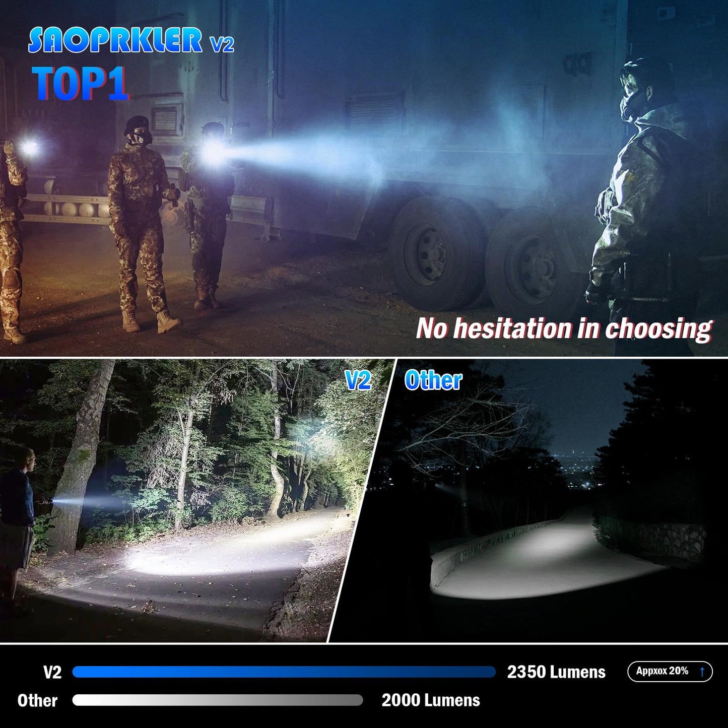 SAOPRKLER V2 Police Tactical Flashlight-2350 High Lumen Duty Belt Flashlight for Law Enforcement,Flashlight with Holster(750 Yards/2H) Military Grade Super Bright Flashlights