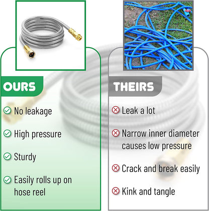 UNCO Stainless Steel Garden Hose - 10 Feet No Kink Design for Durable Outdoor Use