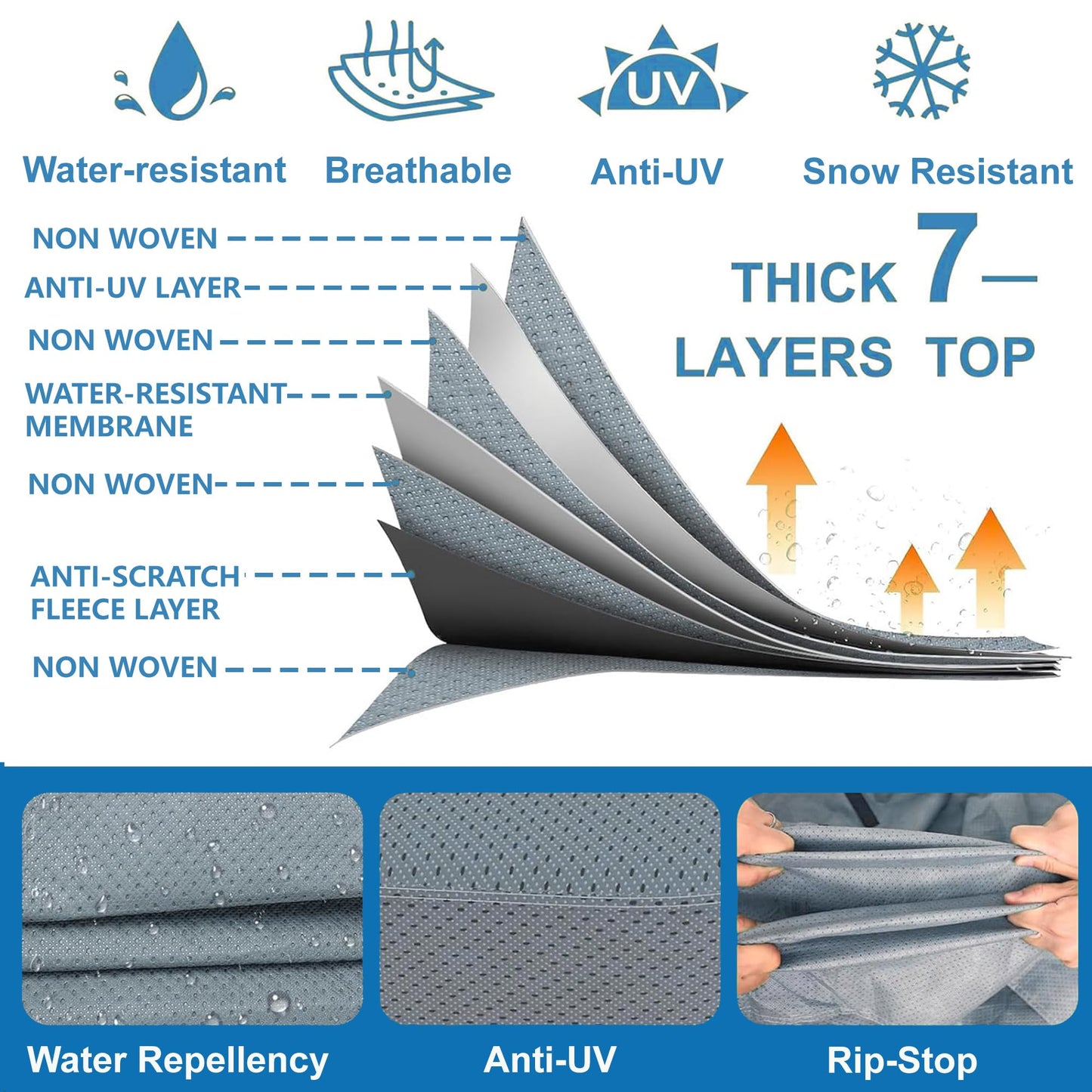PuroShelt RV Cover 19-21ft: 7 Layers Travel Trailer Cover, Waterproof Camper Cover, Toy Hauler Cover with Tongue Jack Cover, Tear Resistant Waterproof Motohome Trailer Cover