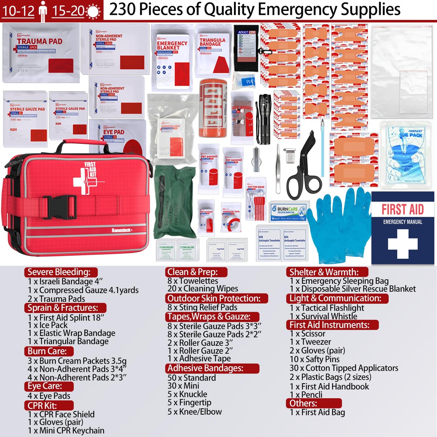 Comprehensive First aid Kits, First Aid Trauma Kit with Labelled Compartments for Cars, Home, Office, Backpacking, Camping, Traveling, and Cycling -324 Pieces