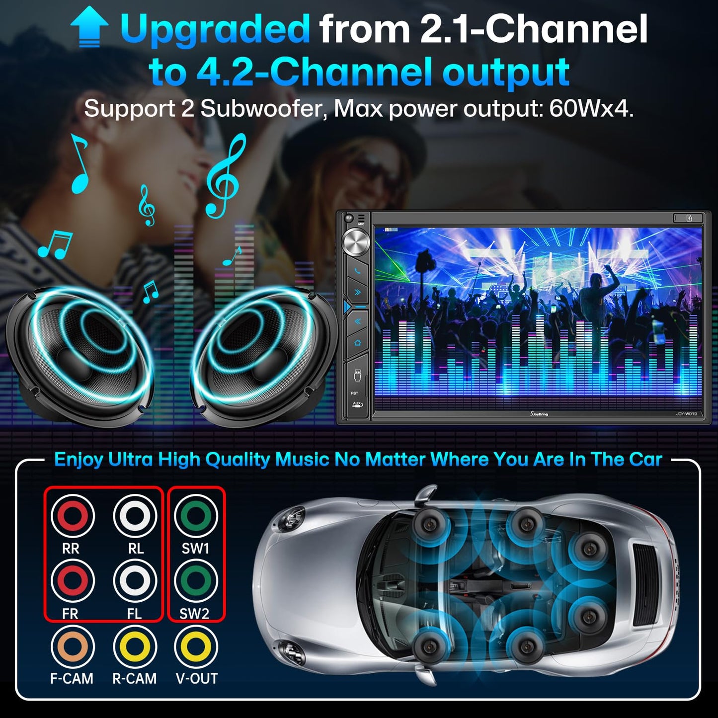 Double Din Car Stereo with Dash Cam - Voice Control Carplay, Android Auto, Steering Wheel Controls, 7" HD Touchscreen, Backup Camera, Bluetooth, Mirror Link, Subw, USB/TF/AUX, AM/FM Radio Receiver