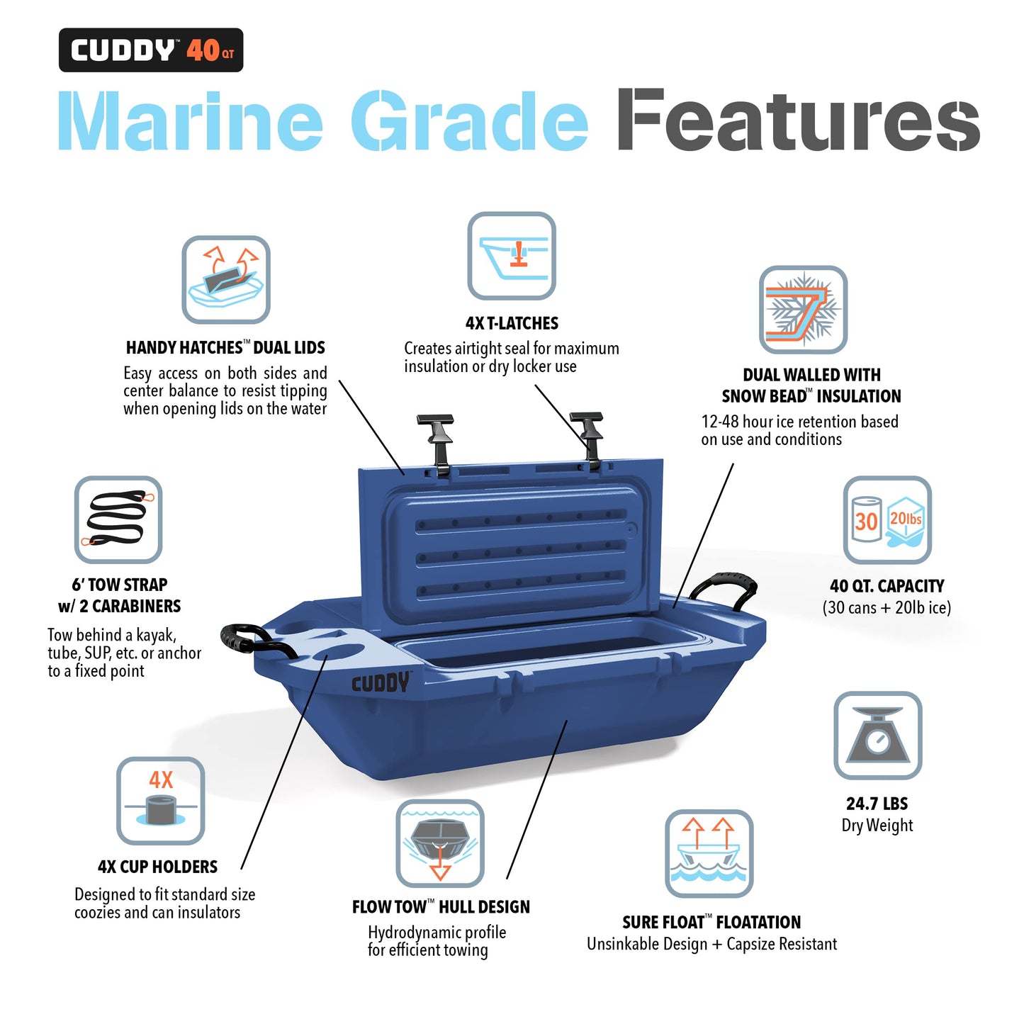 Cuddy Floating Cooler and Dry Storage Vessel – 40QT – Amphibious Hard Shell Design - Multiple Color Options