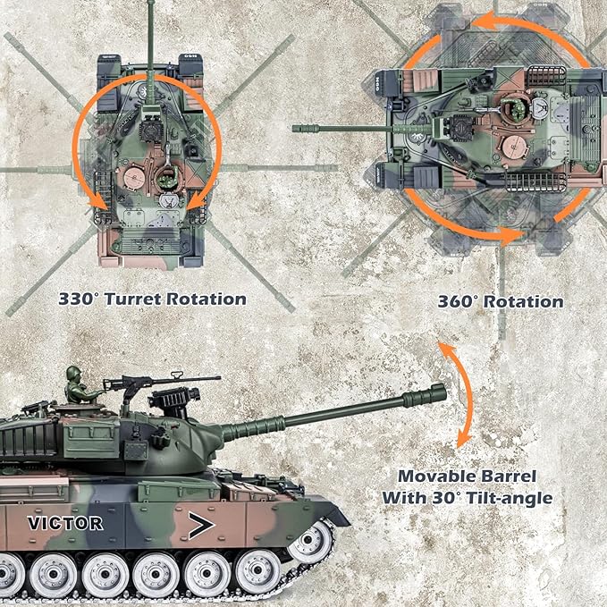 RC Tank 1:18 Alloy Metal US M60 Remote Control Army Model Toys 2.4Ghz RC Vehicle with Realistic Smoke Sound and Lights Military Tank That Shoots BBS for Adults and Kids