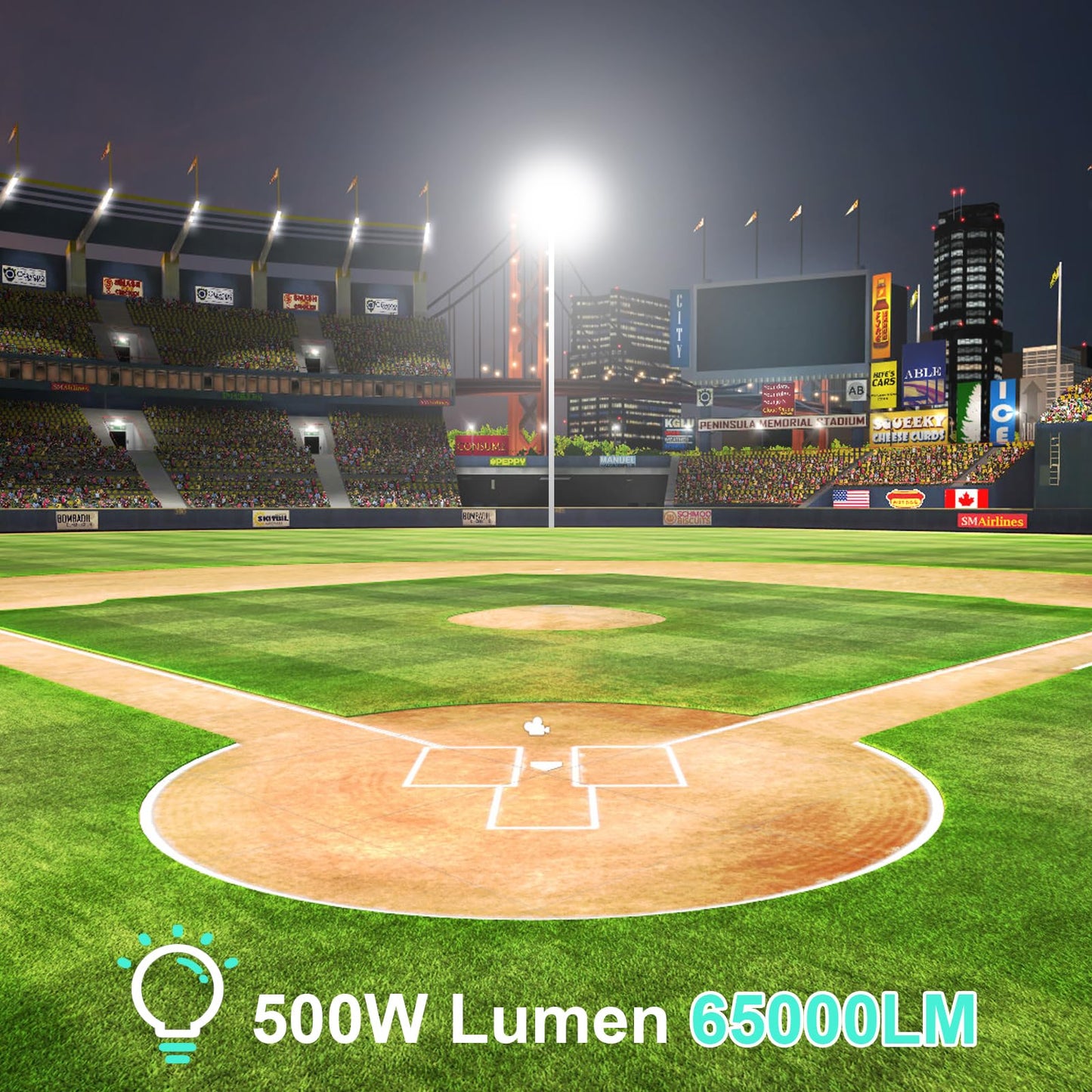 SJHUOUP 500W Stadium Lights LED Flood Light Outdoor Super Bright 65000LM 6500K Daylight IP67 Waterproof Arena Light 100-277V Surge 6KV Adjustable Angle for Court, Field, Parking Lot, Sports Lighting