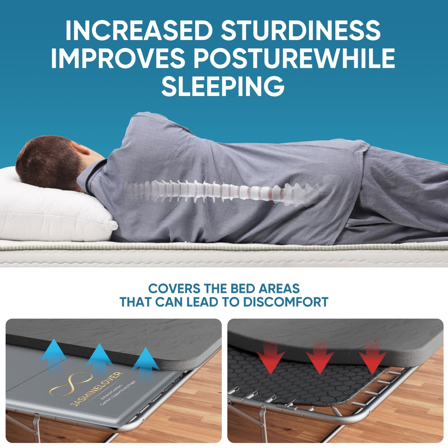 JASMINELOVER Bunkie Board Queen Size,Bed Boards for Under Mattress - Heavy Duty Reinforced Wood Support Board with Anti-Sag Design, Fits Metal Frames/Platform Beds/Sleeper Sofas