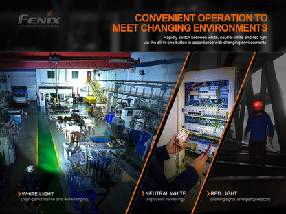 Fenix HM70R Headlamp, 1600 Lumen USB-C Rechargeable with White, High CRI and Red Beams and Lumentac Organizer