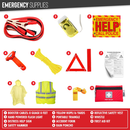 Large First Aid Kit and Auto Emergency Kit
