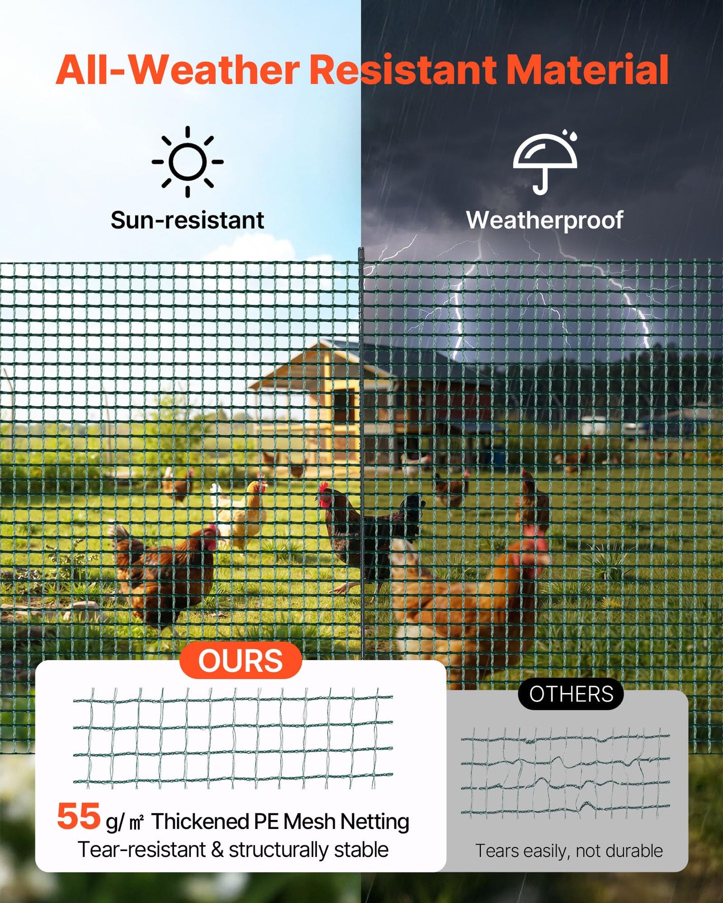 VEVOR Temporary Fence with Posts, 3 x 164 FT Plastic Mesh Fencing, Garden Safety Fences Netting with Double-Spike Stakes & Guy Ropes, Temporary Fence for Dogs, Chickens, Plants, Outdoor Yards