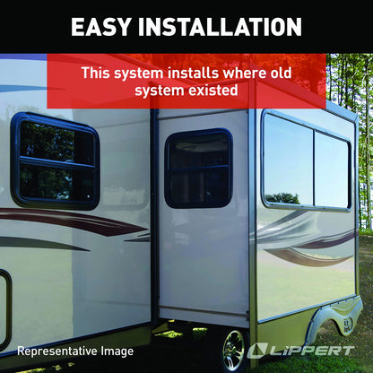 Lippert in-Wall Replacement Triple Rack Repair Kit for RV Slide-Out Systems with Hook Racks, V-Rollers, Retainers, Rivets, Rack Shoes, Wear Pads, Plugs, Sealing Foam, Float Side, Clear - 366161