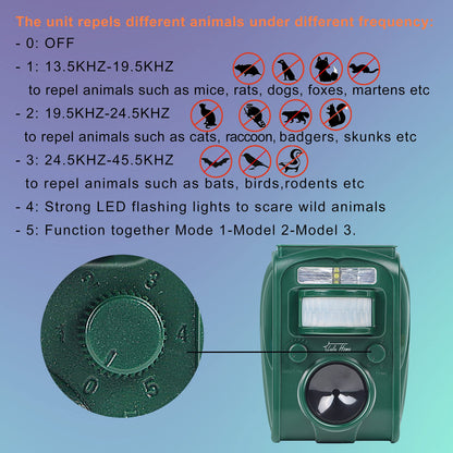 Lulu Home 2 Packs Ultrasonic Animal Repeller, Weatherproof Solar Powered Rodent Repeller with Motion Activated Flashing LED Light, Repel Dogs, Cat, Squirrels, Raccoon, Rabbit, Fox & More