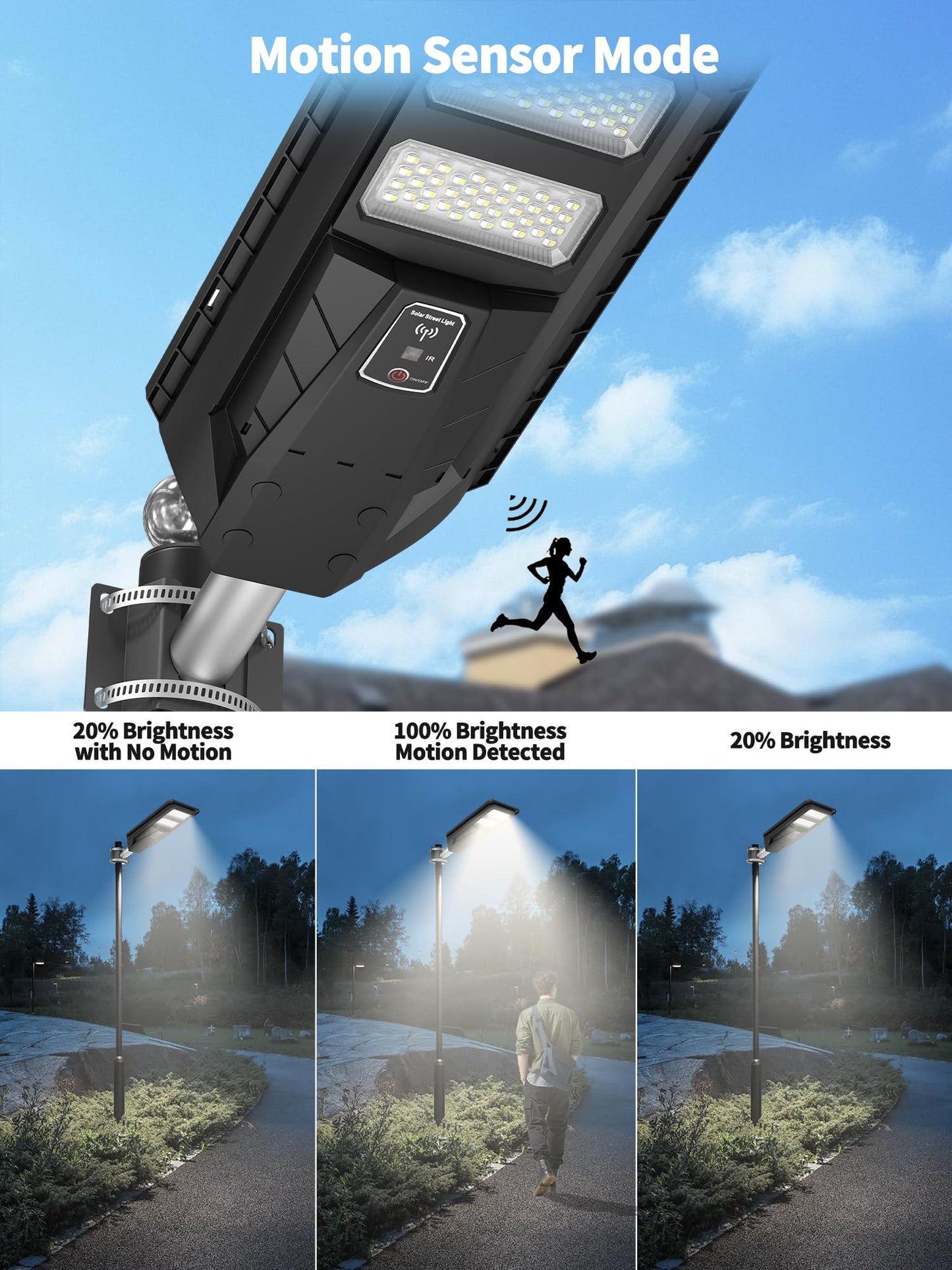 Ofuray Solar Lights Outdoor, Solar Flood Light with Motion Sensor, Dusk to Dawn Solar Security Light, 156 LEDs 6500K /4000K /3000K High Brightness,IP67 Waterproof for Yard Parking Lot OLT-4Pack