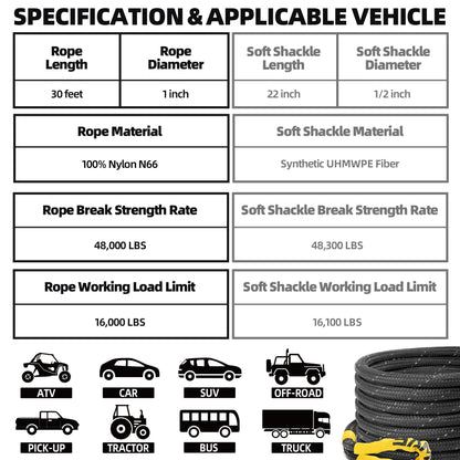SAMOUT Kinetic Reflective Recovery Rope (48000Lbs 1in x 30ft), Extreme Duty 30% Elasticity Energy Snatch Strap for 4x4 Offroad Vehicle (1in * 30ft Recovery Rope with Soft Shackle)