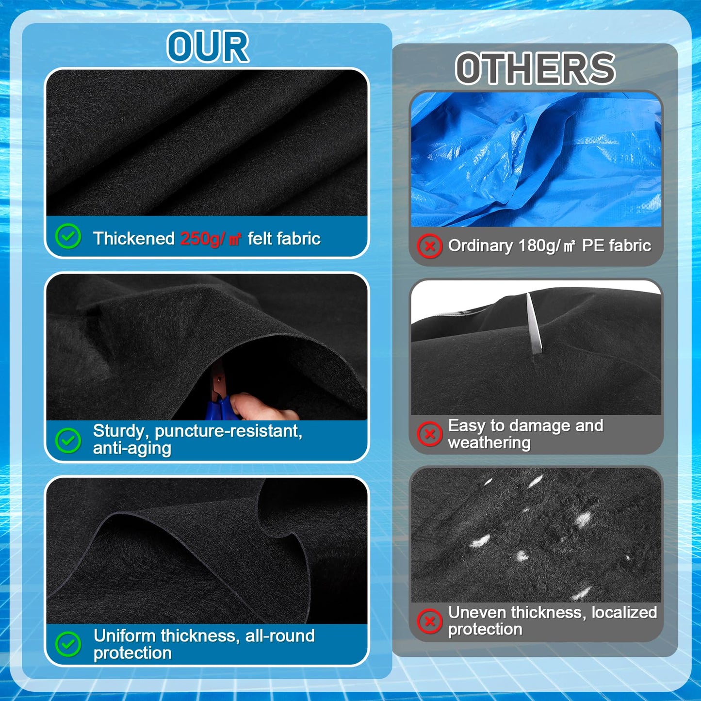 16x32Ft Rectangular Pool Liner Pad for Above Ground Swimming Pools,250g/㎡ Heavy Duty Pool Ground Mat Under Pool Pad, Durable Pools Bottom Liner Protector to Prevent Puncture and Extend Liner Life
