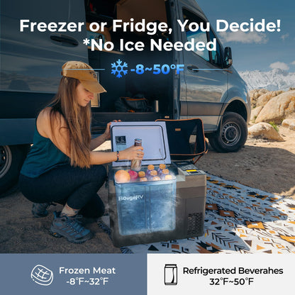 BougeRV 12 Volt Refrigerator, CRPRO 30 Quart 12V Car Fridge, Portable Freezer (-8℉~50℉), Compressor Cooler with 12V/24 DC, 110-240 AC for Outdoor Camping Overlanding Truck RV SUV Van