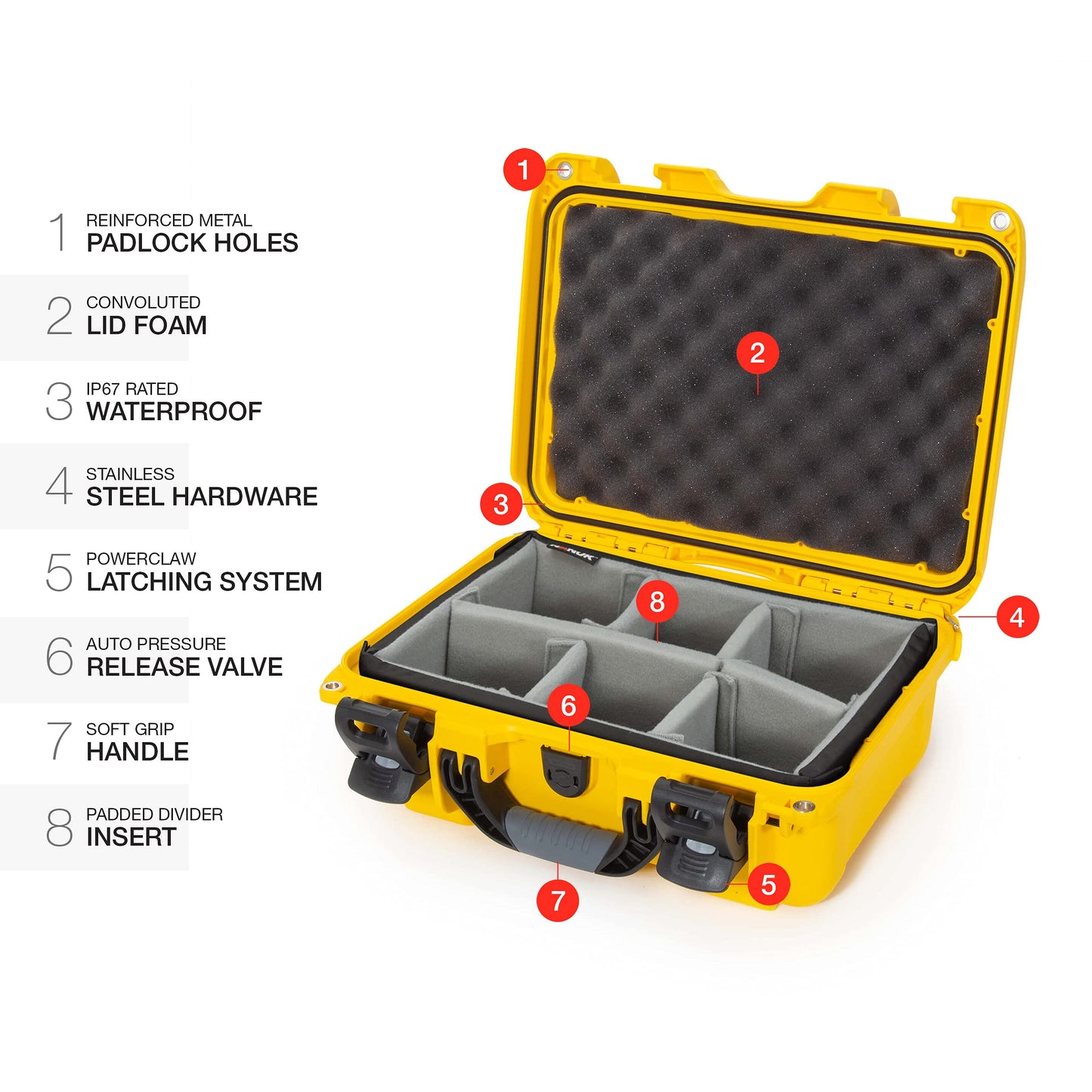 NANUK 915 Waterproof Hard Case with Padded Dividers - Yellow