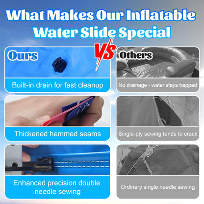 Commercial Water Slide for Adults (Double Slides&Big Splash Water Pool),100% PVC 24ft(L) Adult Inflatable Water Slide with Blower Great for Outdoor Summer Fun,Backyard Party-24x11x12ft