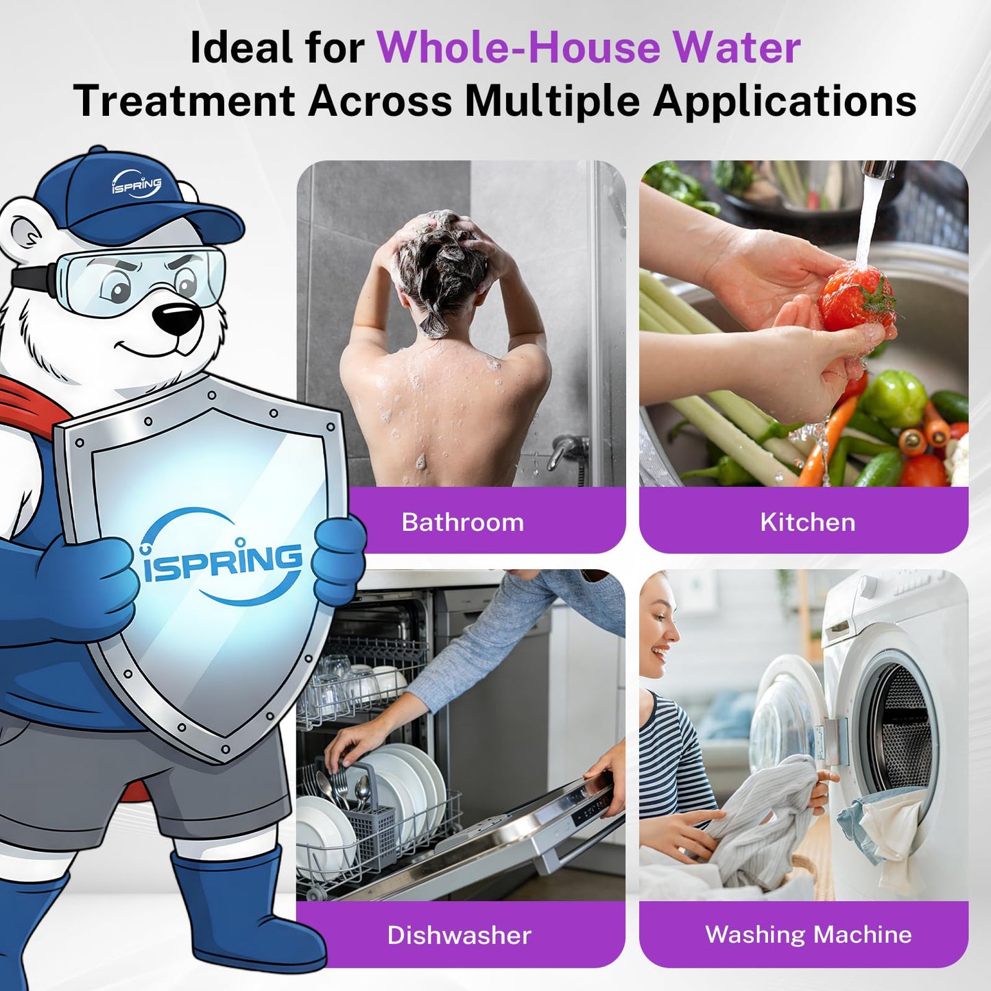 iSpring UVF20 Whole House LED UV Water Filter System, Up to 11 Years Long-Life LED UV Water Purifier with Built-in Automatic Flow Control, Mercury-Free, 3/4" MNTP Inlet Outlet, Up to 12 GPM