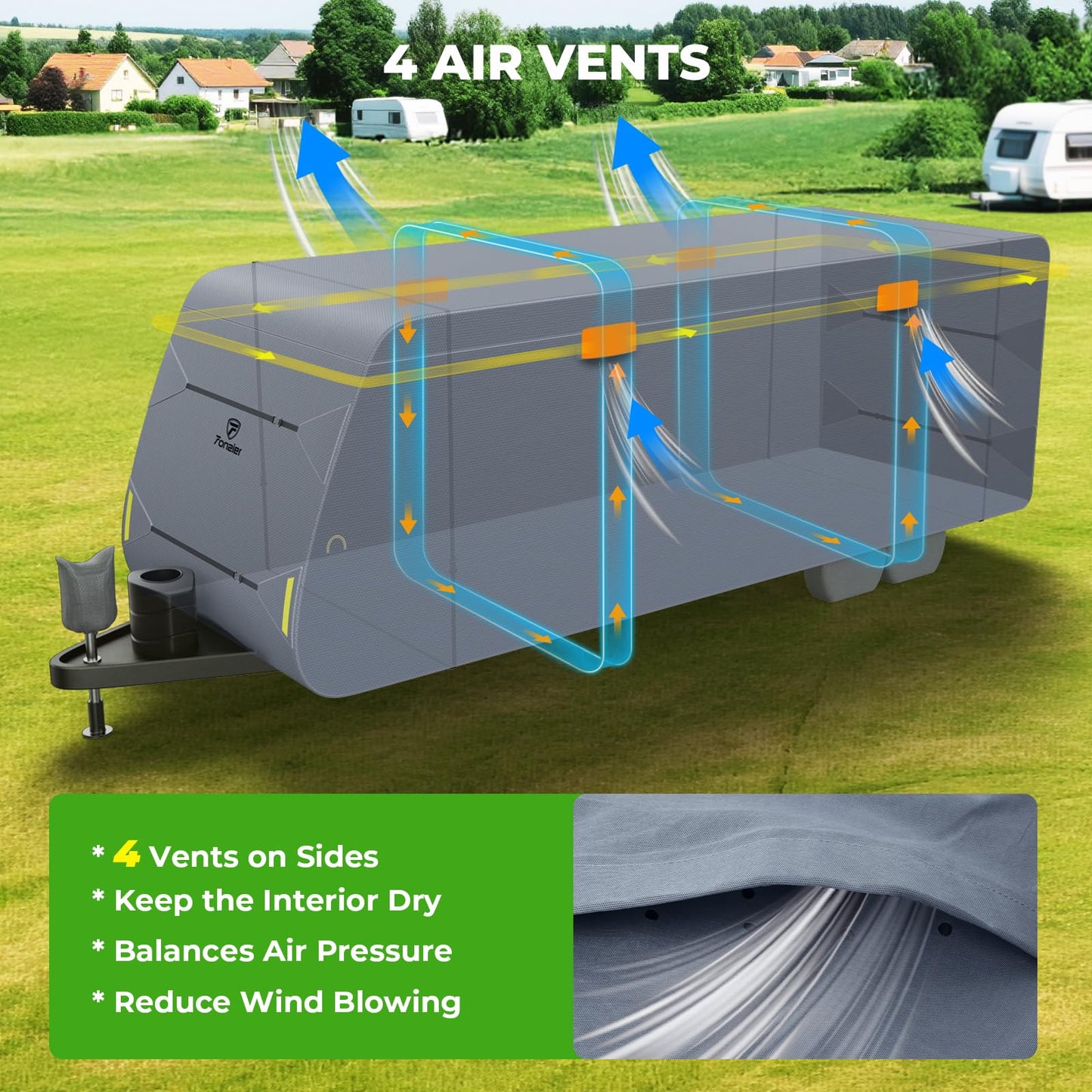 Fonzier RV Cover 15-18ft: Extra Thick 7 Layers Travel Trailer Cover with 4 Tire Covers, Waterproof Camper Cover, Extra Windproof Ropes, Gutter Cover, Rip-Stop Anti-UV