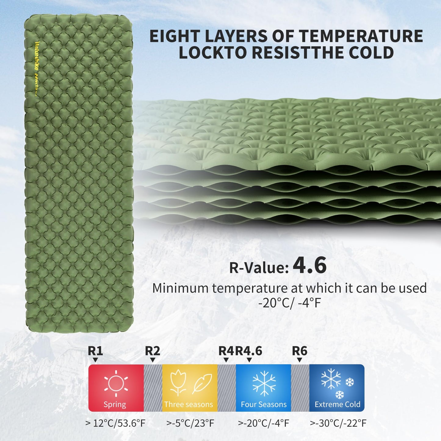 Naturehike 27oz Ultralight Sleeping Pad, Insulated Inflatable Sleeping Pad 4.6R, Lightweight Sleeping Mat for Camping, Hiking, Backpacking, with Air Pump Sack