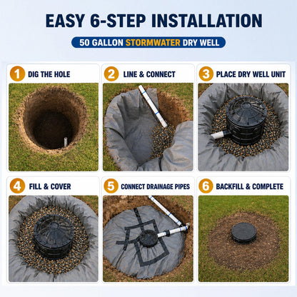 EJWOX 50 Gallon Stormwater Dry Well, Heavy Duty Catch Basin with Reinforced Fiberglass HDPE, Ribbed Structure, No-Tool Assembly, Underground Drainage System for Yard & Driveway
