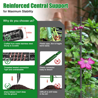 Spiral Frame Trellis for Climbing Plants Outdoor -72" Tall Heavy Duty Metal Garden Plant Tower Support with Anti-Tip Center Pole,for Pole Bean,Berry,Cucumber,Sweet Peas,Clematis,Potted Plants,Vines