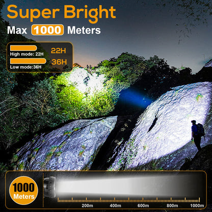 Superbright Rechargeable Mining Headlamp, Waterproof Explosion-Proof LED Safety Cap Lamp with Adjustable Headband for Coal Mining, Hunting, Fishing, Running, Camping, Hiking, Outdoor Activities
