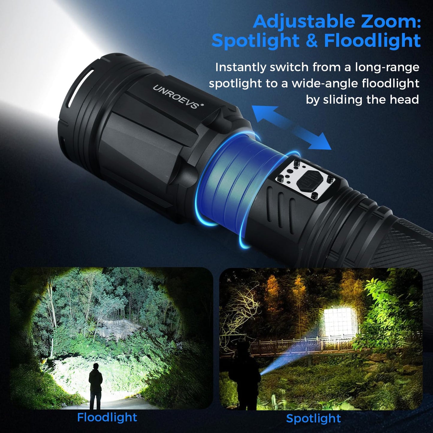Brightest Flashlight 35000 Lumens, Most Powerful Flashlight with 28000mAh Battery, Super Bright Tactical Flash Light with Adjustable Zoom, USB Outpot, Shoulder Strap for Outdoor, Camping, Emergency
