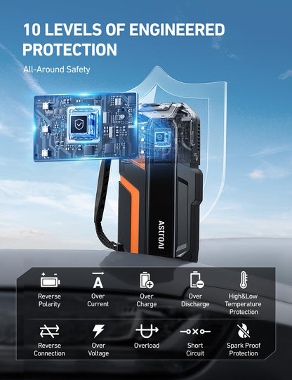 AstroAI Jump Starter with Air Compressor, Car Battery Jump Starter Portable with 150PSI Cordless Auto-Shutoff Tire Inflator, 12V Battery Charger Booster (Gold)
