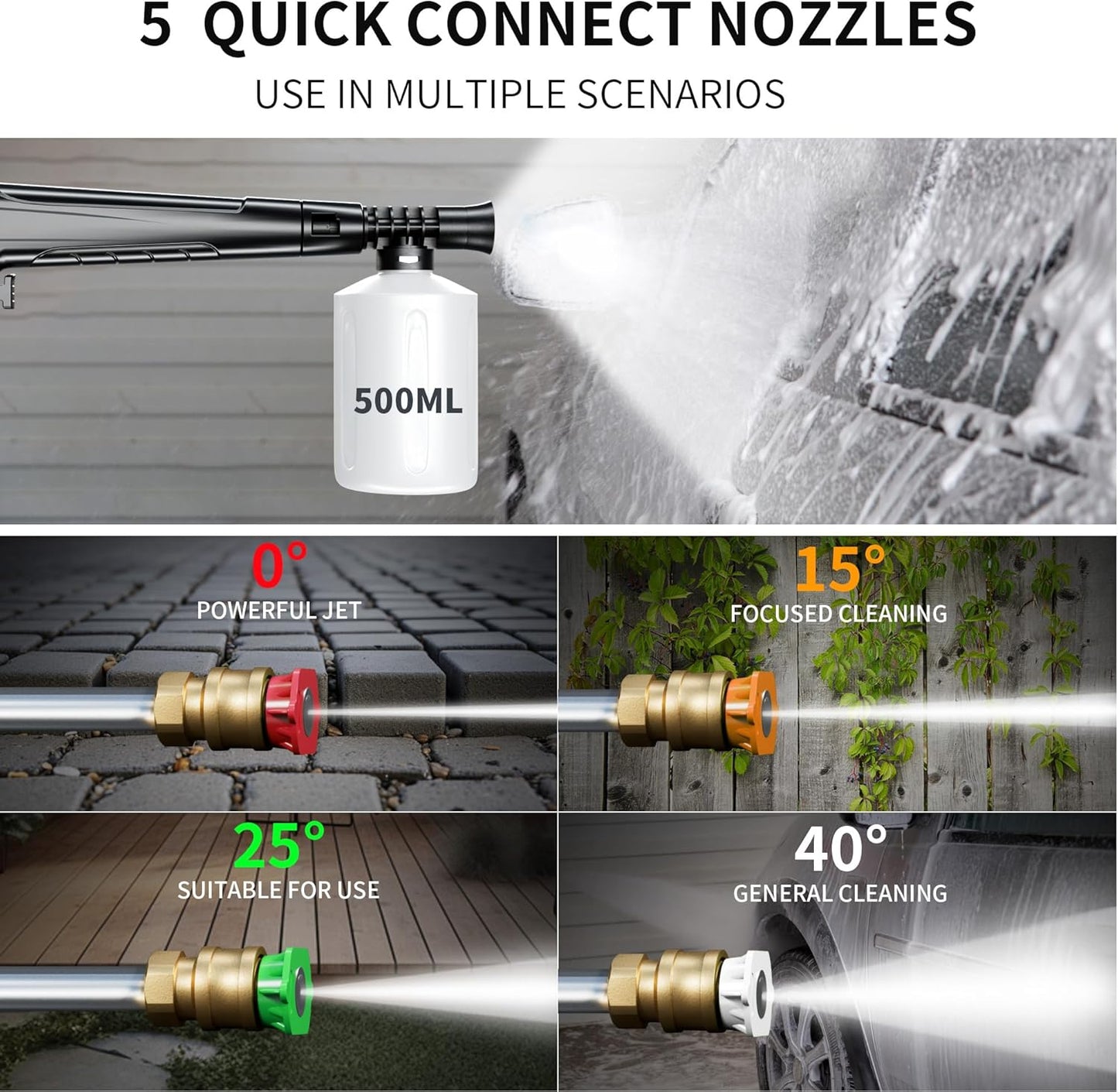 Skiennix 5000 PSI Pressure Washer - Adjustable 8-Level Touch Screen | 34" Tall with 4 Nozzles & Foam Cannon