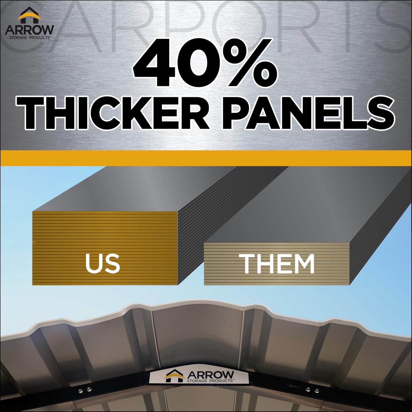 Arrow 20' x 9' Two-Sided Carport Enclosure Wall Kit for 7' or 9' Carports, Heavy-Duty Galvanized Steel Carport Enclosure Panel, 2 Walls, Eggshell