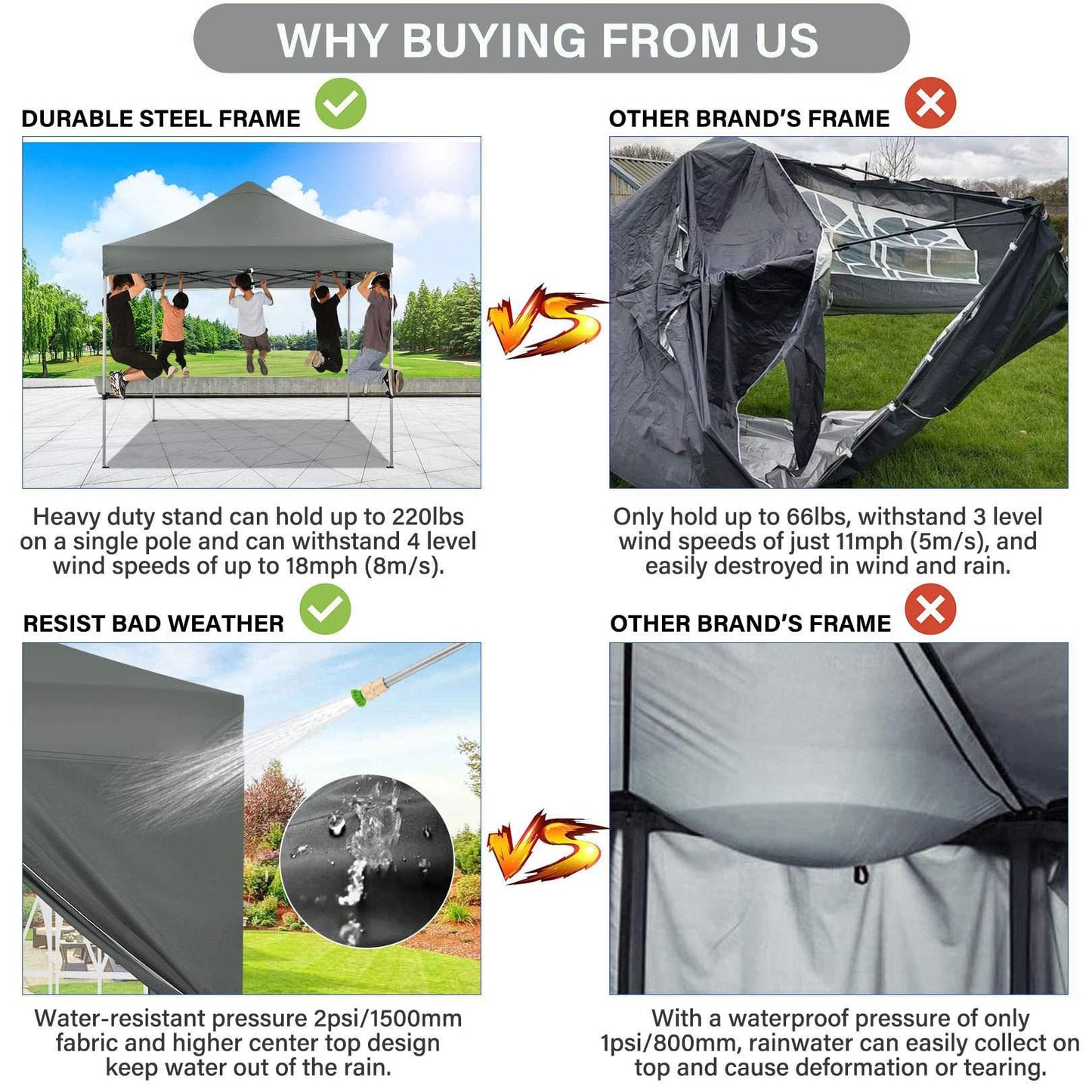 COBIZI 10x10 Pop Up Canopy with 4 Sidewall,Heavy Duty Canopy UPF 50+ All Season Wind Waterproof Commercial Outdoor Wedding Party Tents for Parties Canopy Gazebo with Roller Bag(10 x 10 ft Gray)
