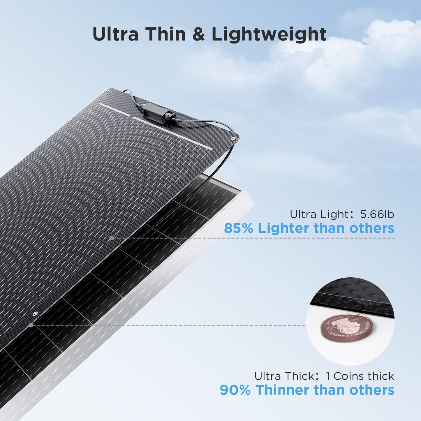 Callsun 200W Flexible Solar Panel Kit (2x100W), All-Black Stealth Edition, High-Performance ETFE Monocrystalline Modules, 12V/24V System for RV, Motorhome, Boat, Van, Camper