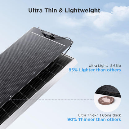 Callsun 200W Flexible Solar Panel Kit (2x100W), All-Black Stealth Edition, High-Performance ETFE Monocrystalline Modules, 12V/24V System for RV, Motorhome, Boat, Van, Camper